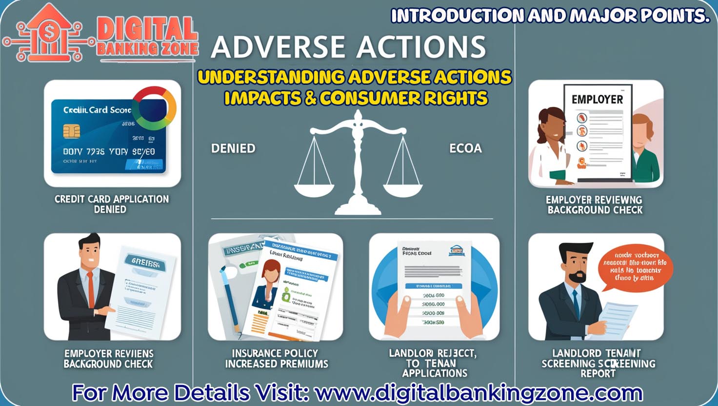 Understanding Adverse Actions